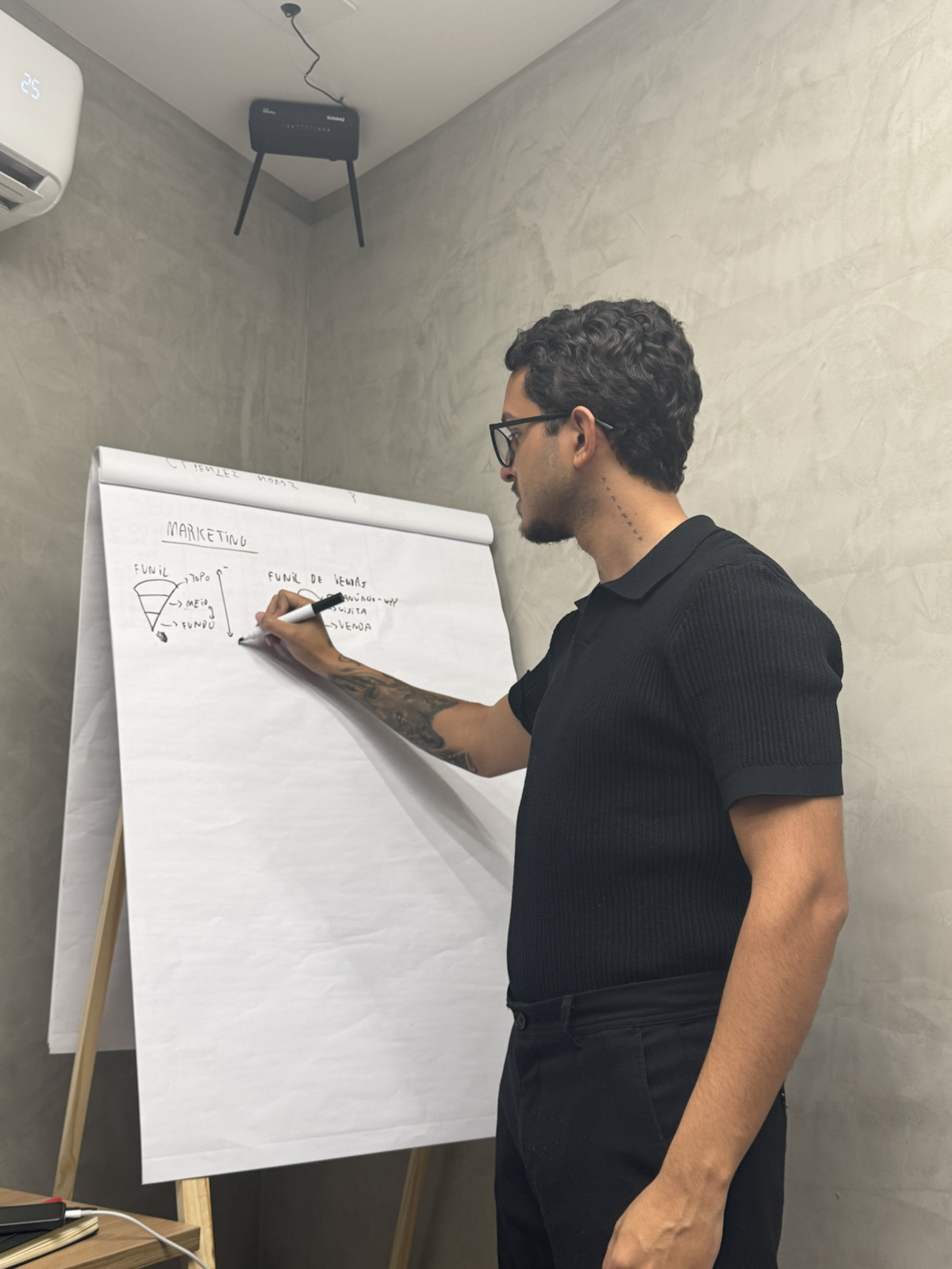 Thiago Machado explicando uma estratégia comercial